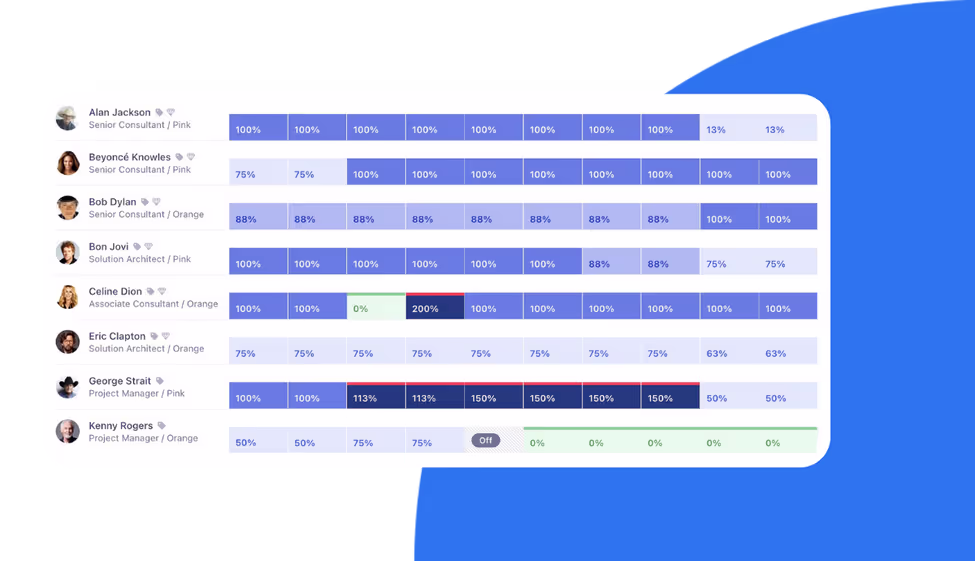 Screenshot of Runn App planning screen